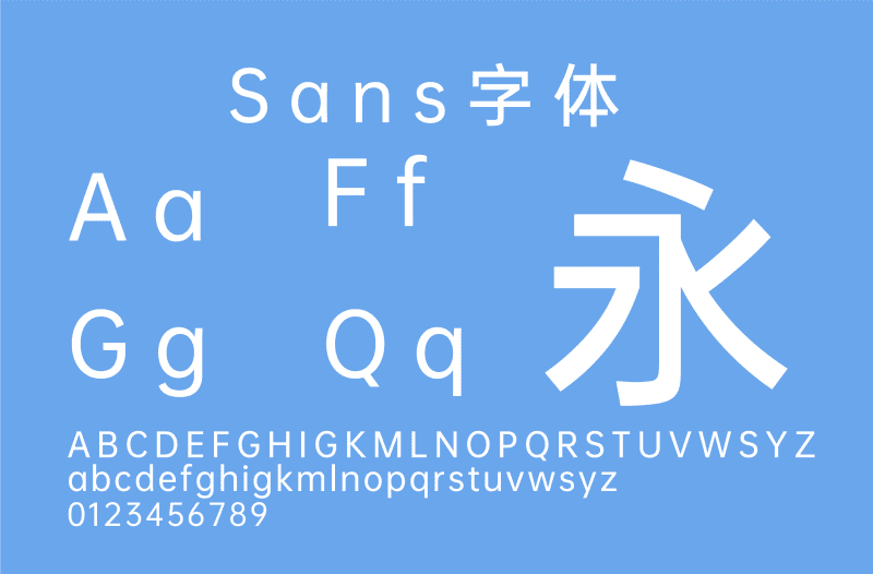 vivo Sans 字體-趣字體