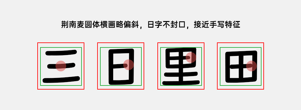 荊南麥圓體 荊南麥圓體