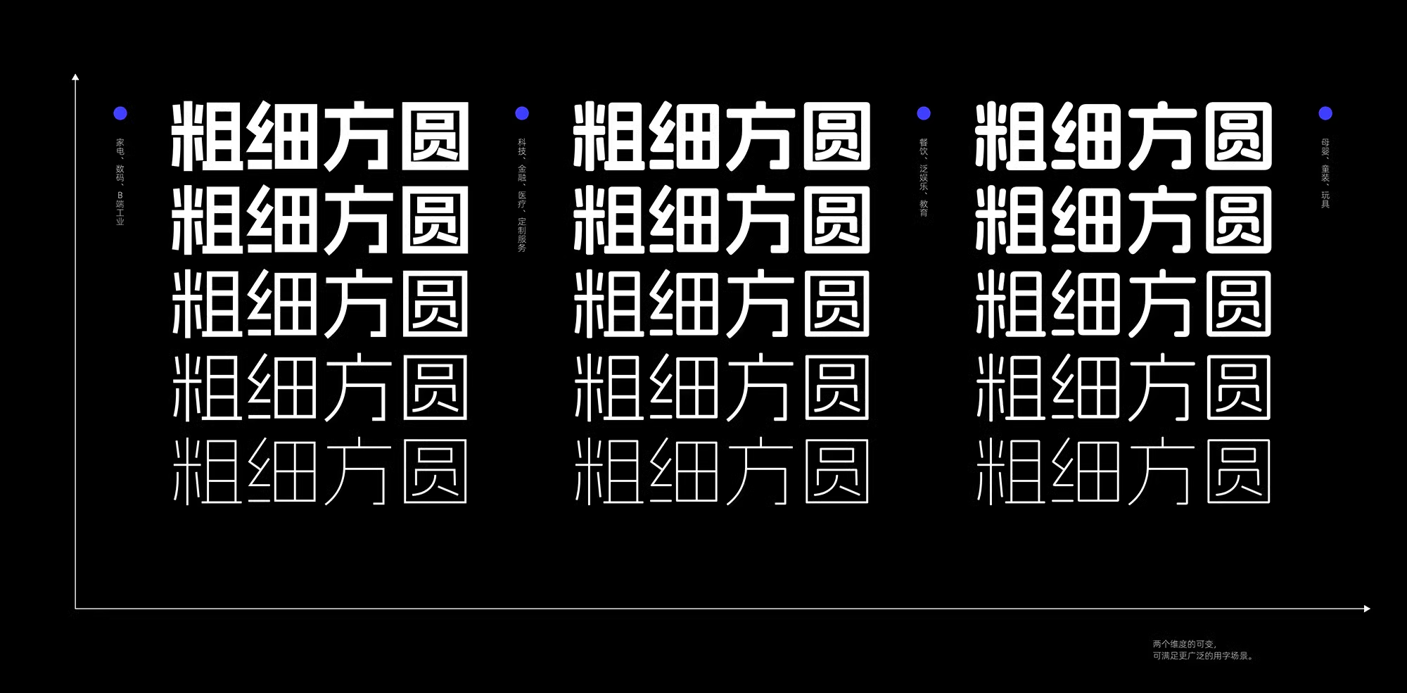 阿里媽媽方圓體 阿里媽媽方圓體