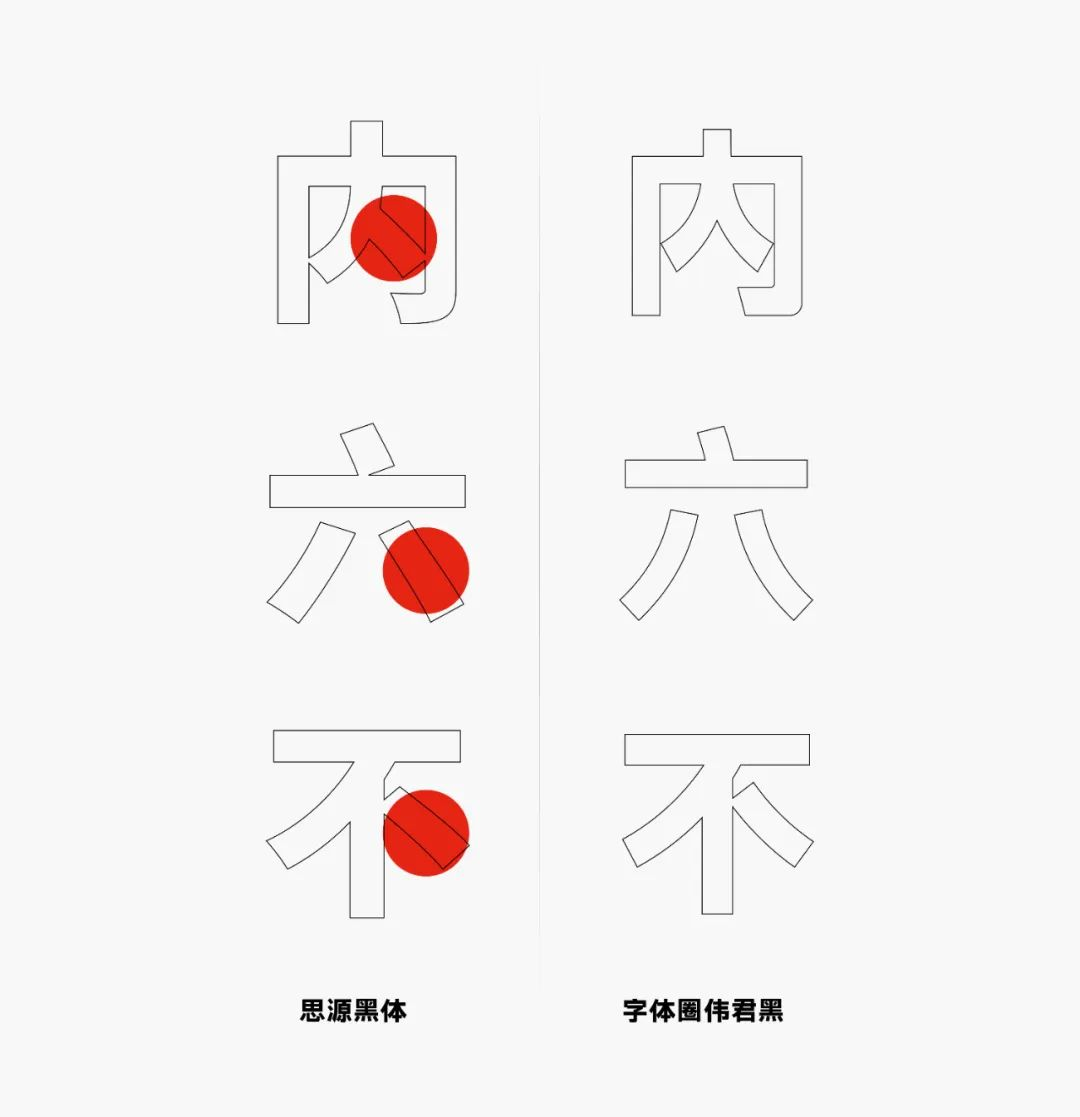 字體圈偉君黑 字體圈偉君黑