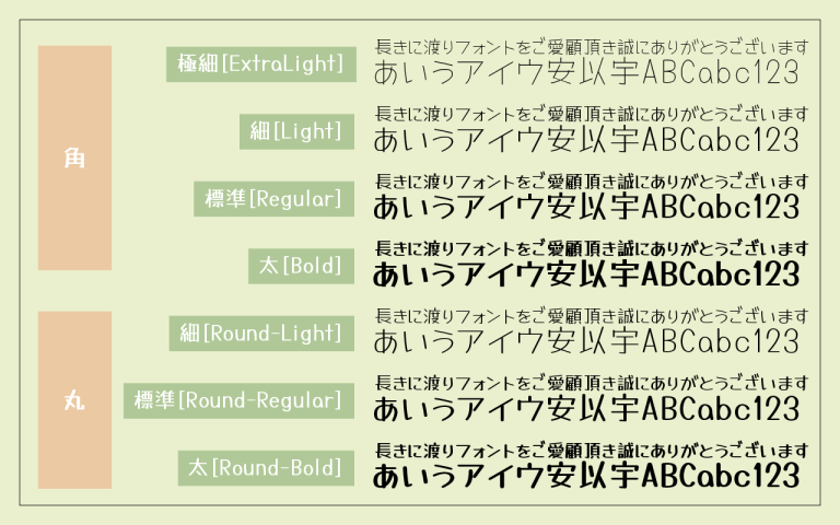 Tanugo たぬゴ Tanugo たぬゴ