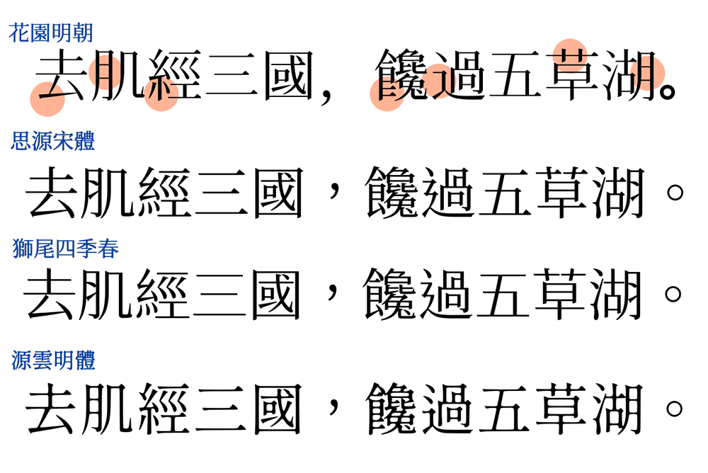獅尾四季春