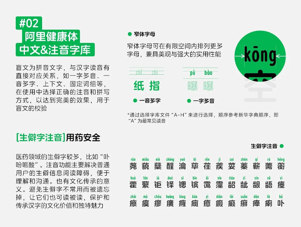 阿里健康體 阿里健康體