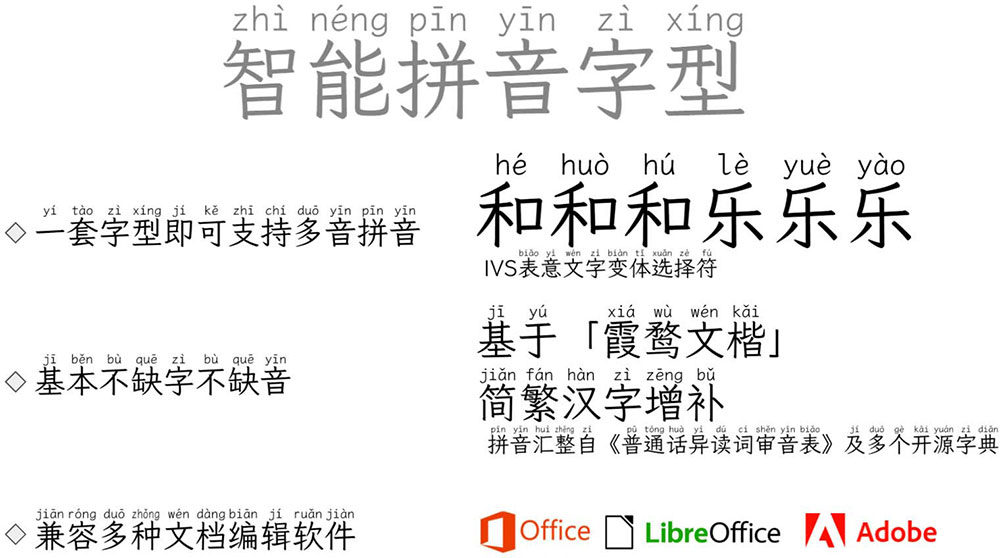 澳聲通拼音文楷