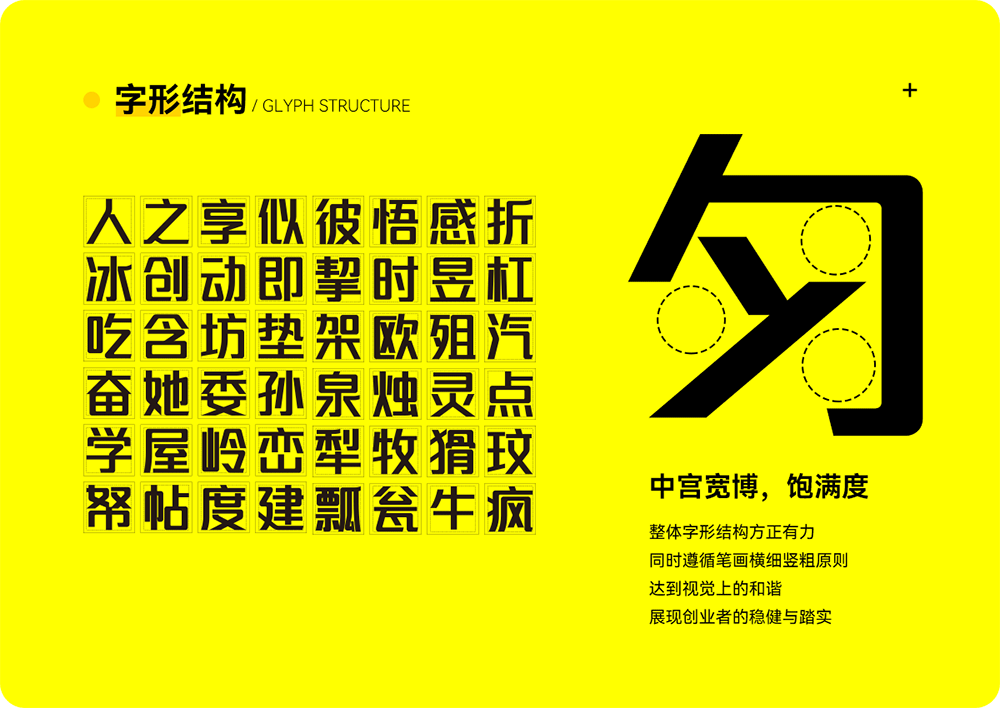 一品創(chuàng)享體