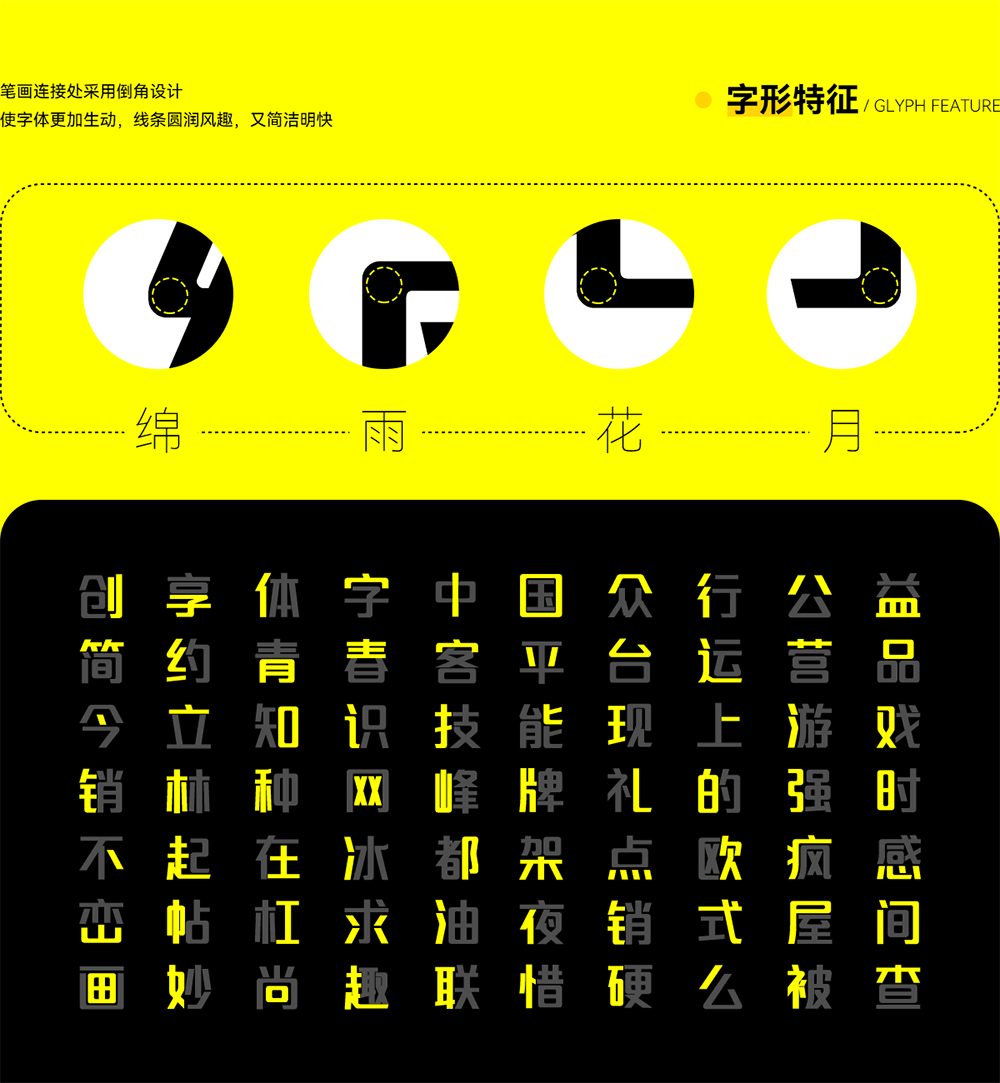 一品創(chuàng)享體